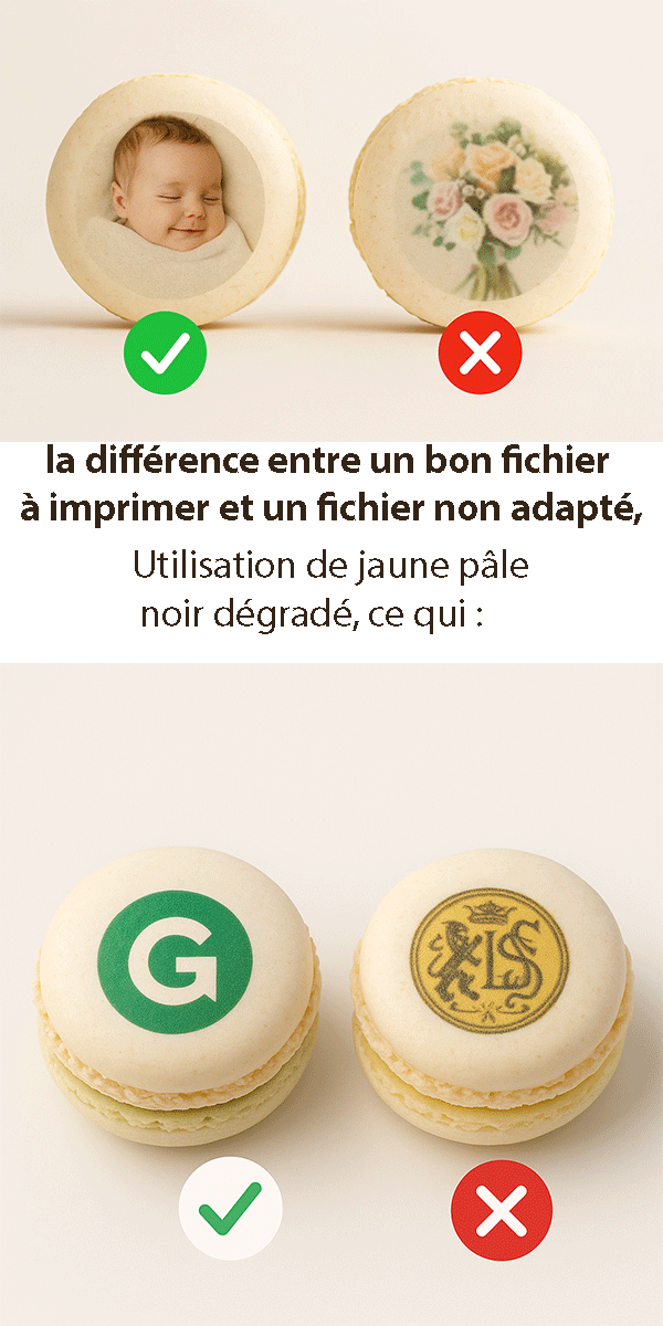la difference entre un bon fichier a imprimer et un fichier non adapte