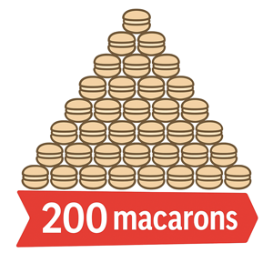 200 macarons